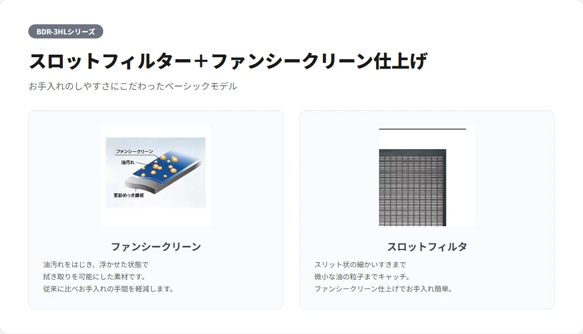 BDR-3HL スロットフィルター ファンシークリーン仕上げ 図解