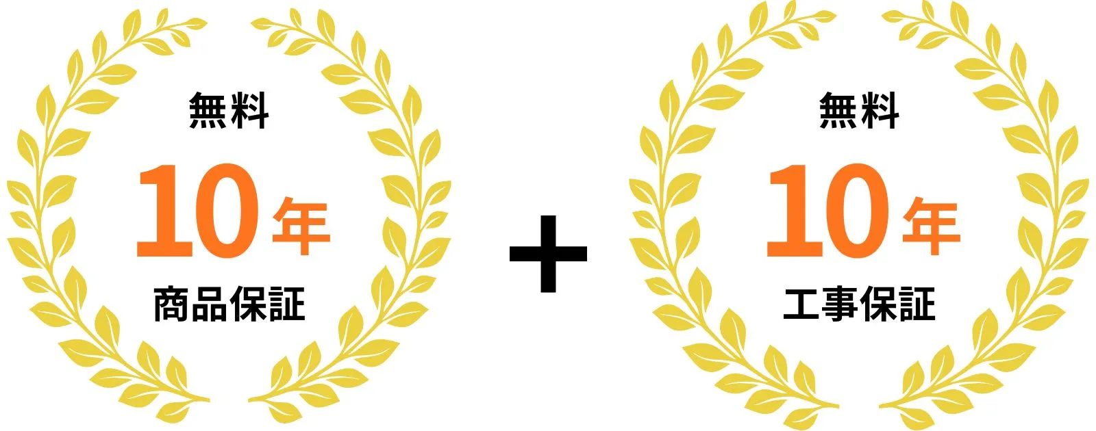 イエタテログの保証内容