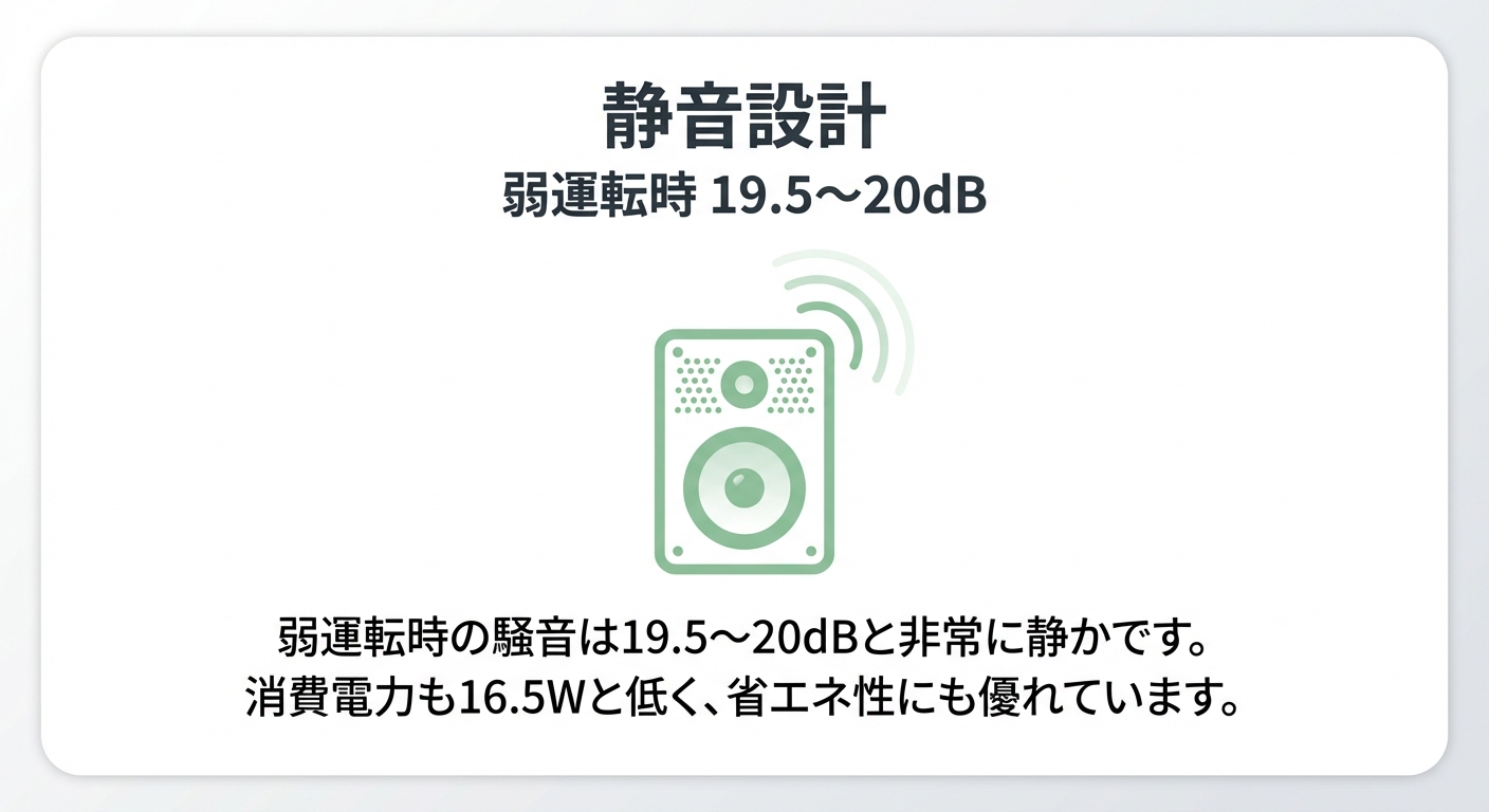 HZC5 静音設計