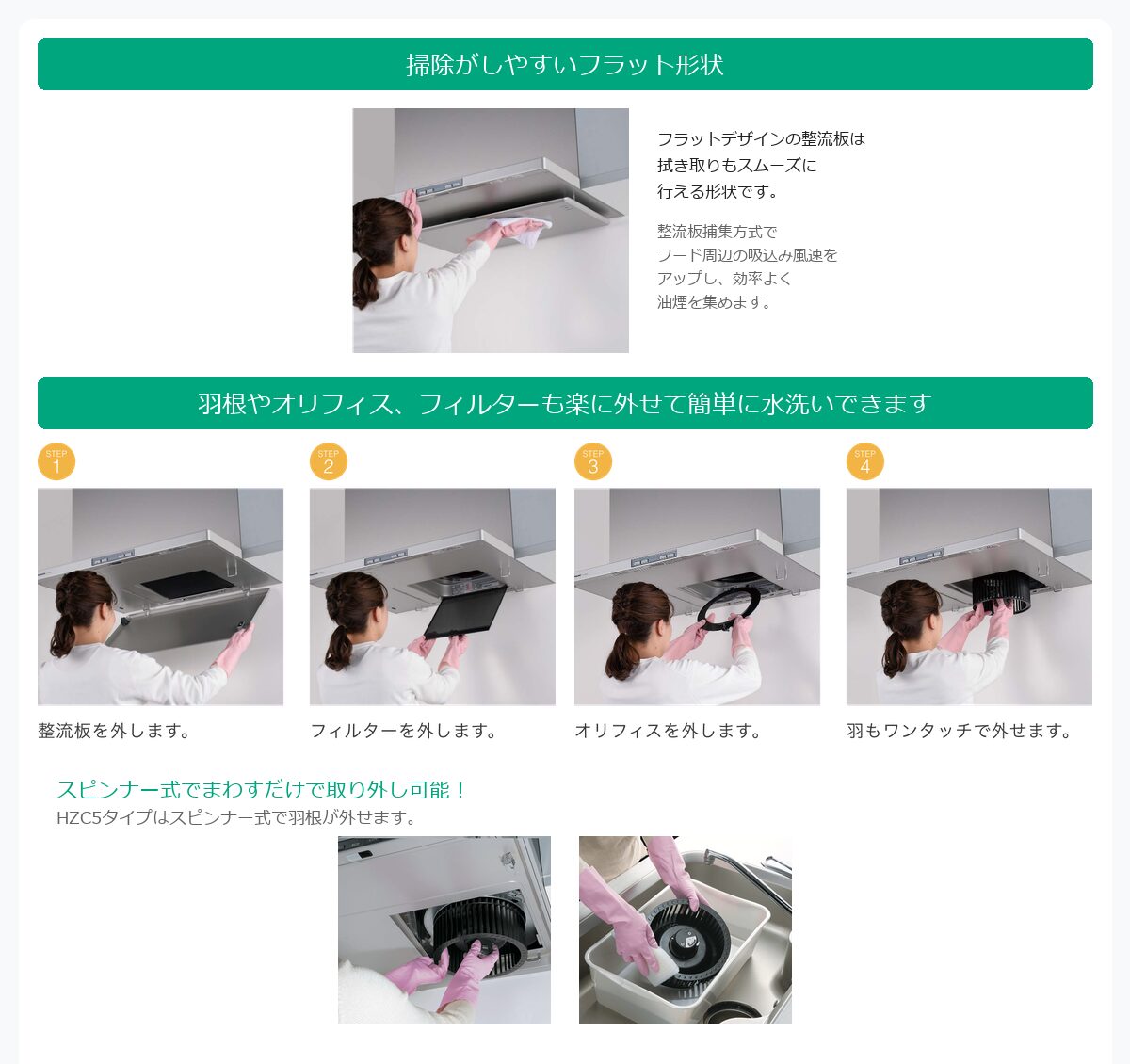 HZC5 羽根もフィルターもラクに外せてかんたん水洗い