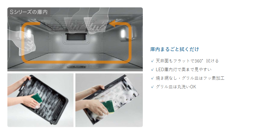KZ-S1F7K フラット庫内 お手入れラクラク