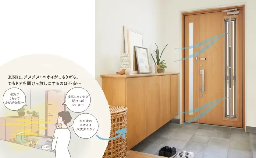 LIXIL リシェント 通風ドア