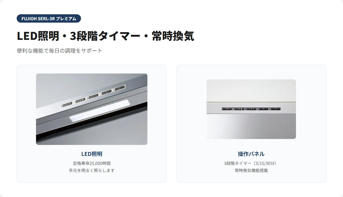 SERL-3R LED照明 3段階タイマー 常時換気 図解