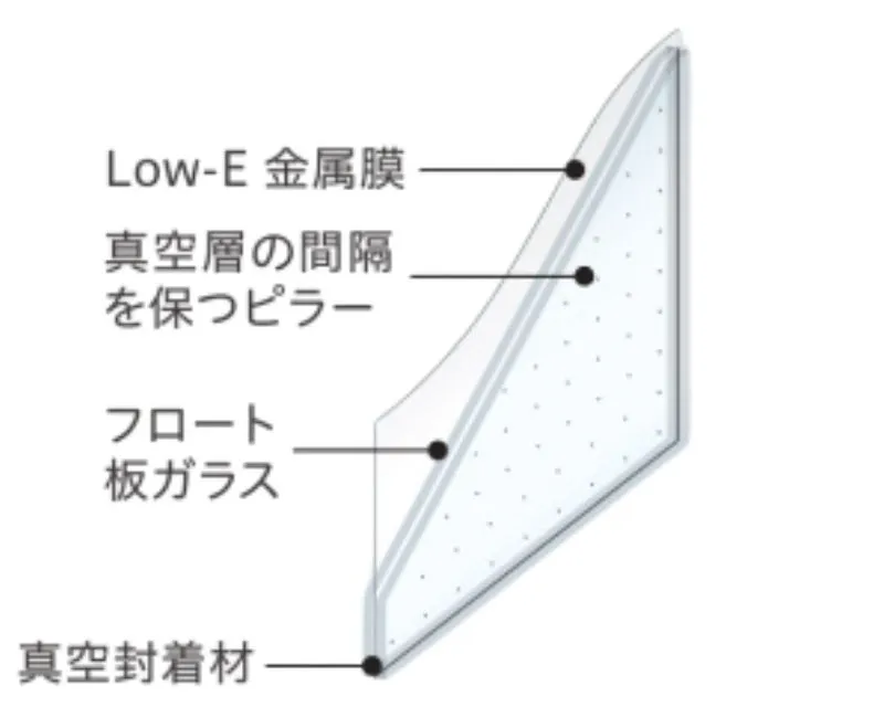 真空断熱ガラス