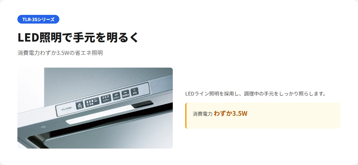 TLR-3S LED照明 消費電力3.5W 図解