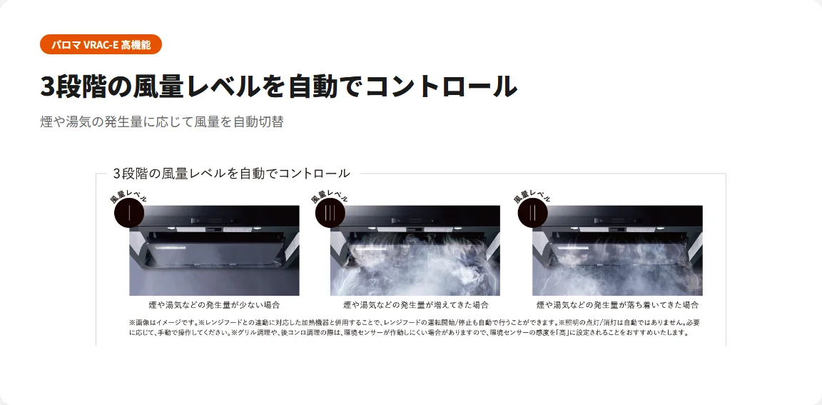 パロマ VRAC-E 風量自動コントロール 図解