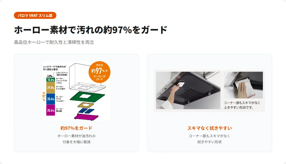 パロマ VRAT ホーロー素材 汚れ97%ガード 図解
