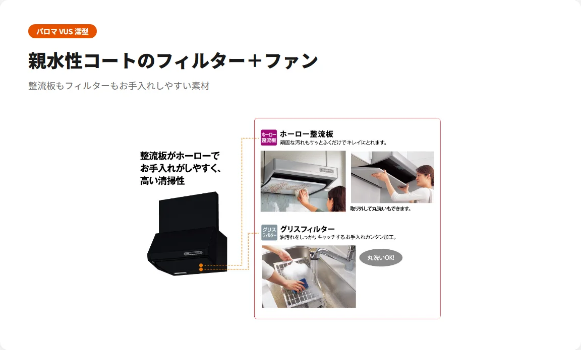 パロマ VUS 親水性コート フィルター ファン 図解