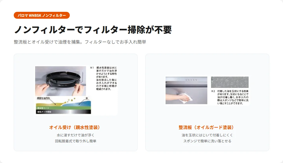 パロマ WNBSK ノンフィルター オイル受け 整流板 図解