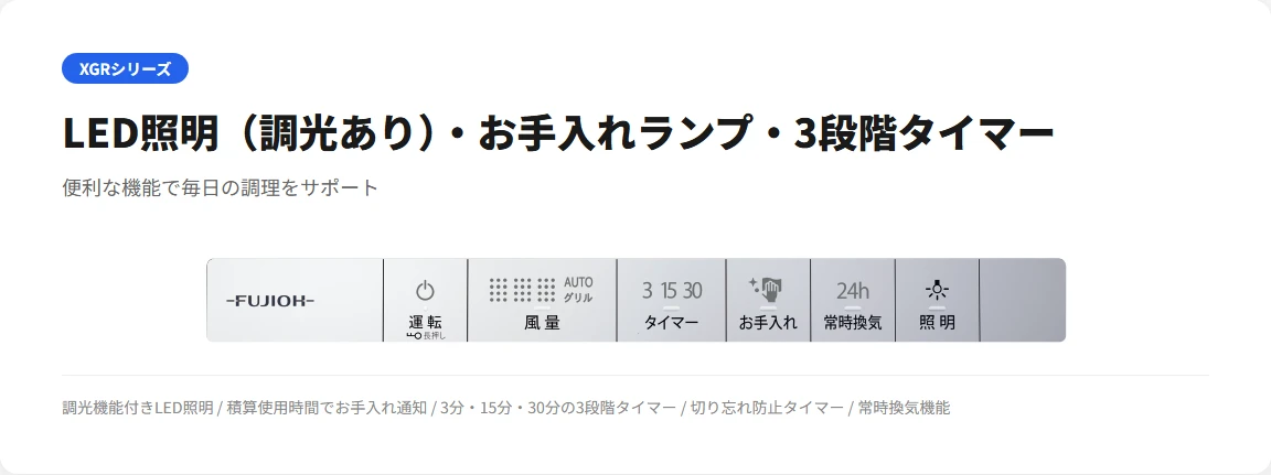 XGR LED照明 お手入れランプ 3段階タイマー