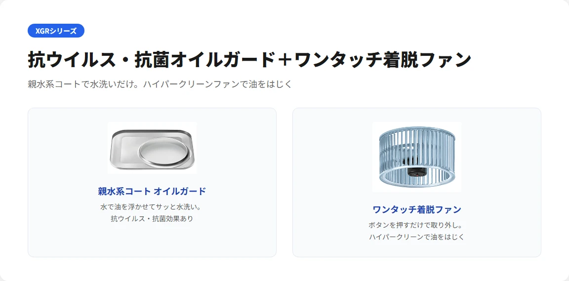 XGR 抗ウイルス抗菌オイルガード ワンタッチ着脱ファン