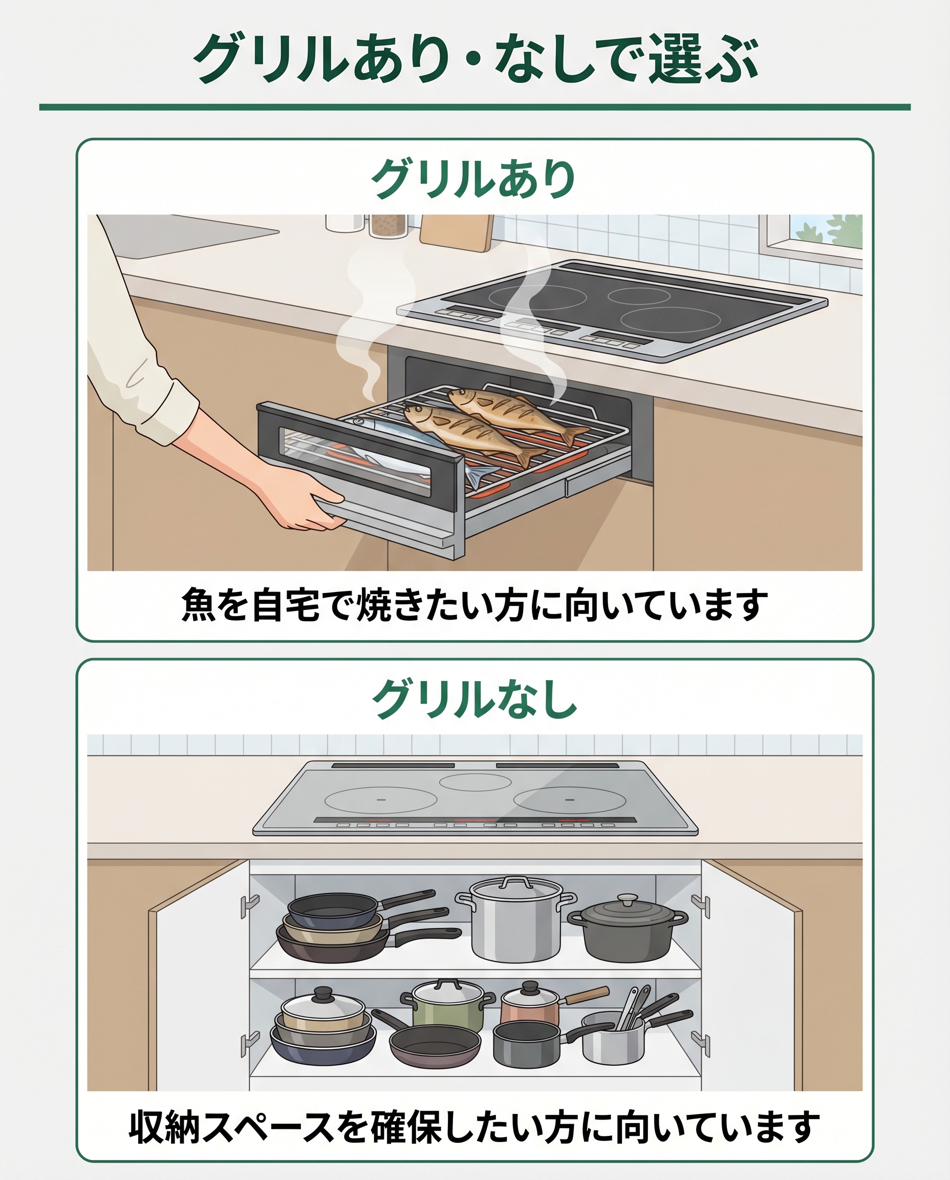 三菱IH グリルあり・なしで選ぶ