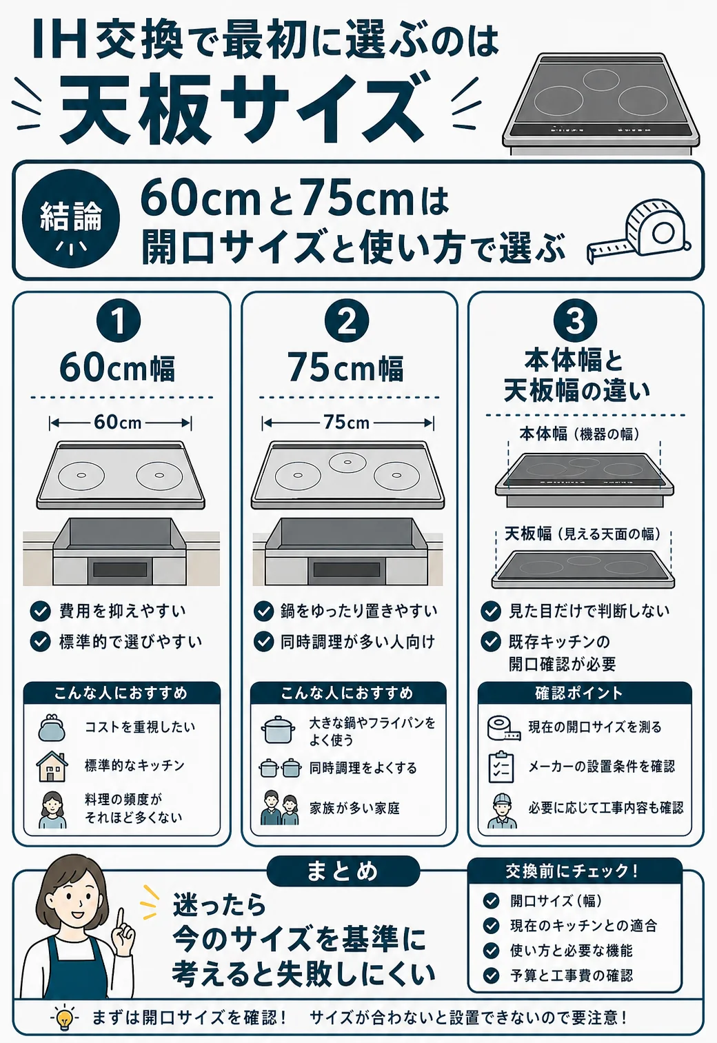 IH交換で最初に選ぶのは天板サイズ|60cmと75cmの違いと選び方のポイント