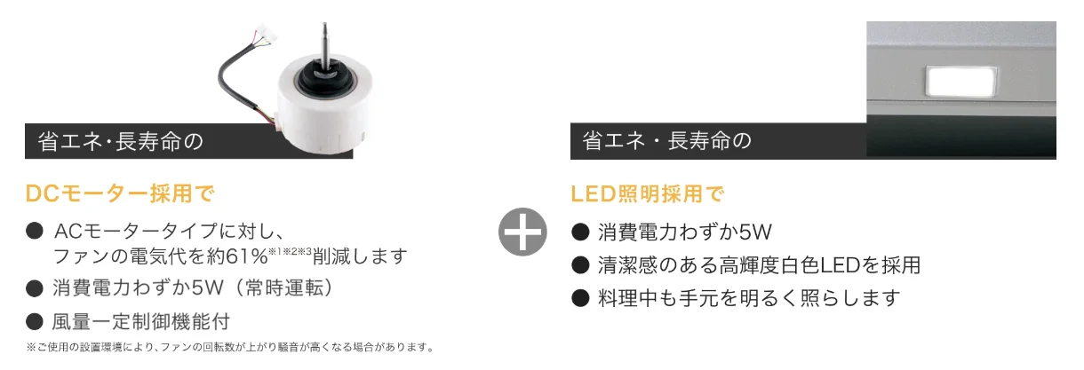 パナソニック DCモーターとLED照明 省エネ・長寿命の特長