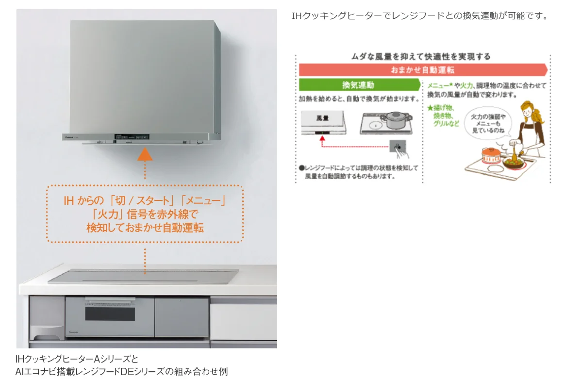 IHクッキングヒーターとレンジフードの換気連動(パナソニック)