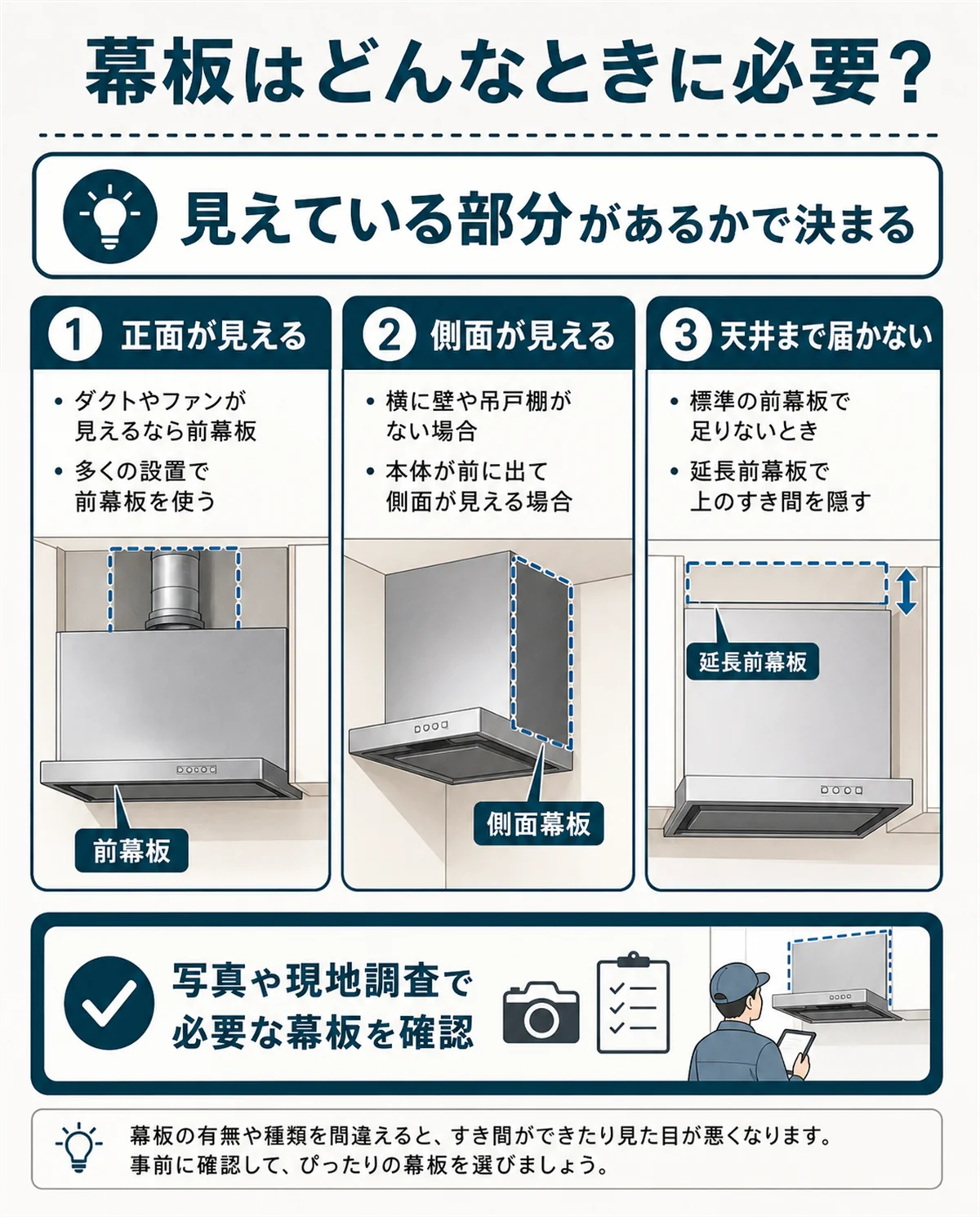 幕板はどんなときに必要か(設置シーン図解)