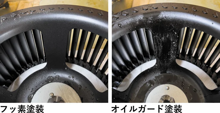 油を水滴状に弾くフッ素塗装ファン（S26）